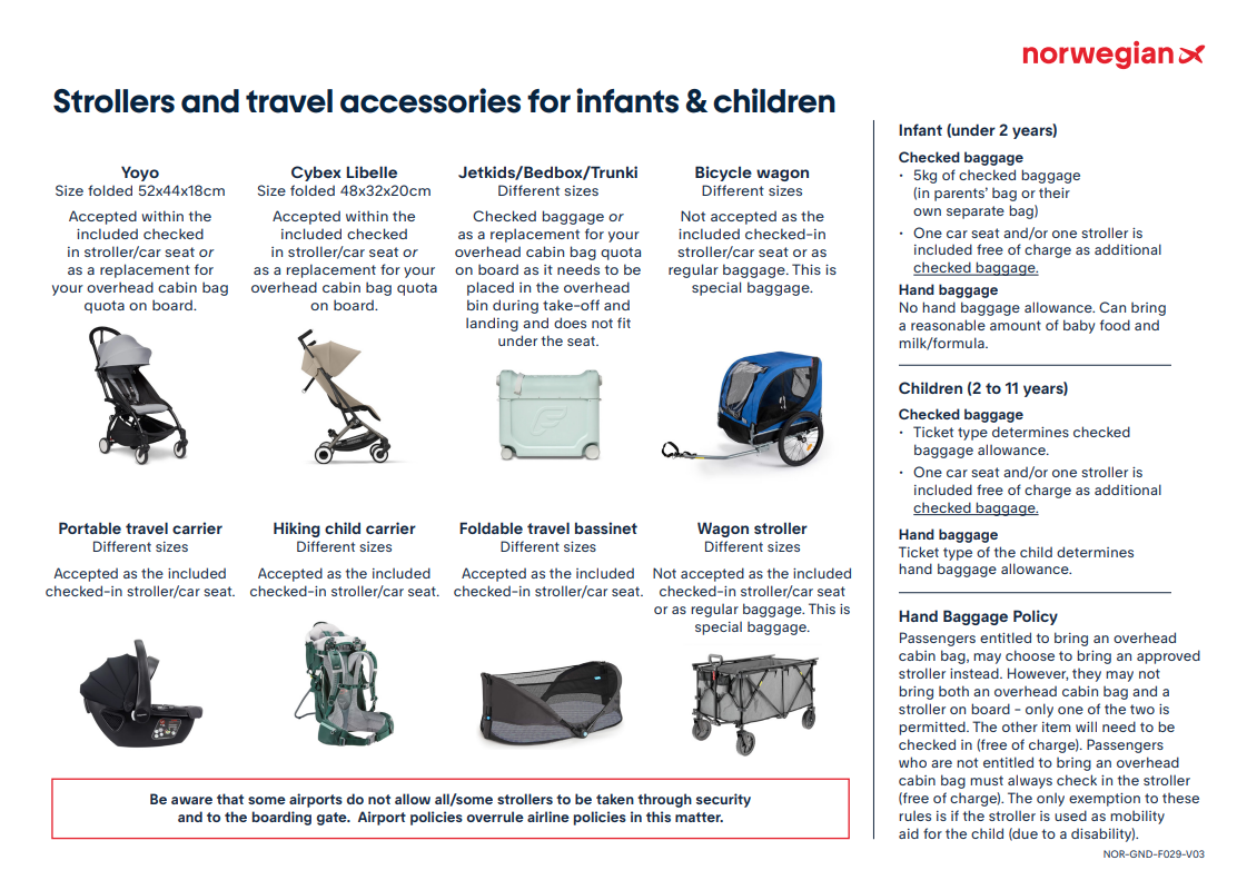 norwegian airlines baggage dimensions
