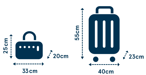 Con fecha de cable prefacio Equipaje de mano permitido - reglas antiguas | Norwegian