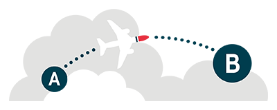 Unsere Tickettypen Norwegian